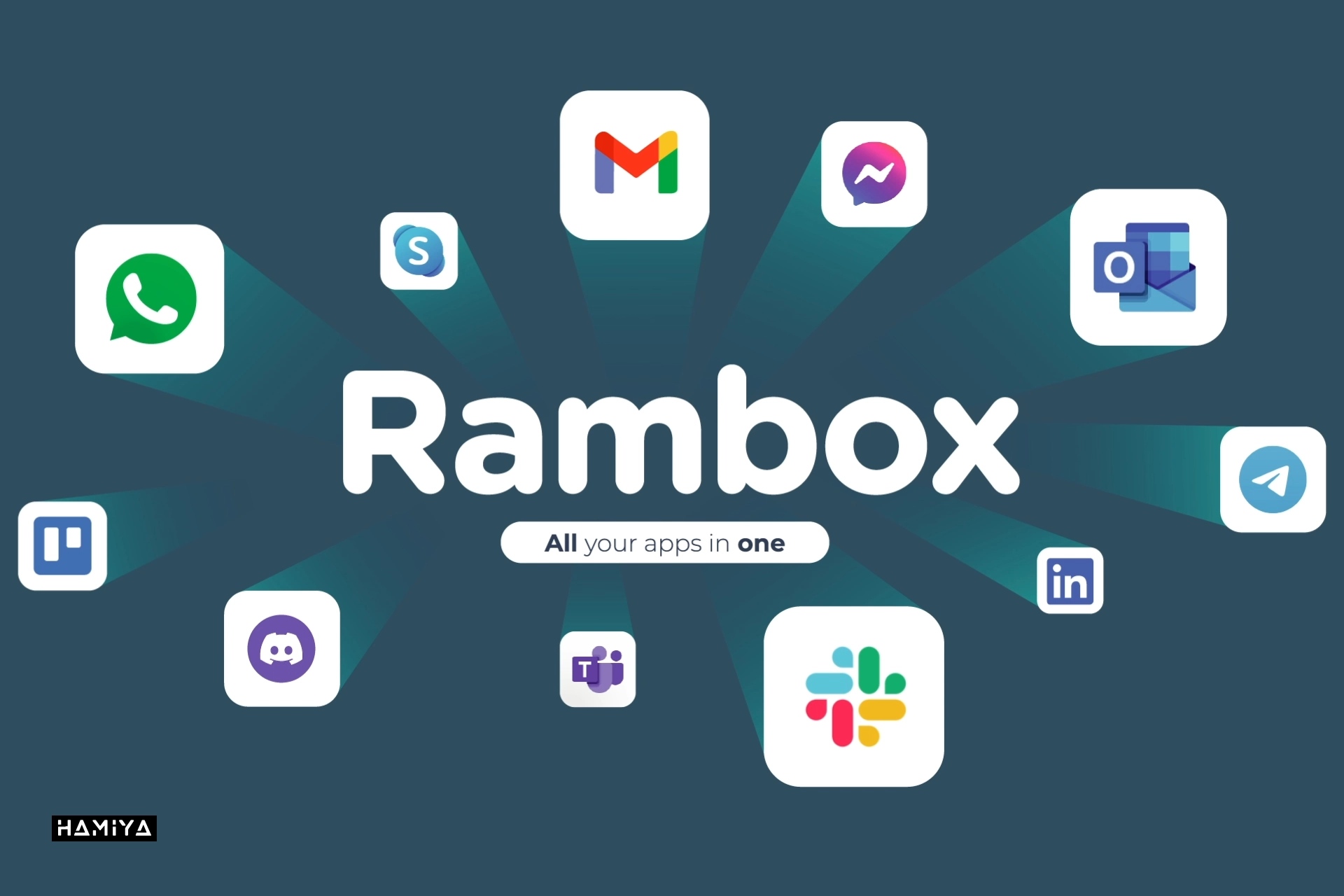 Rambox