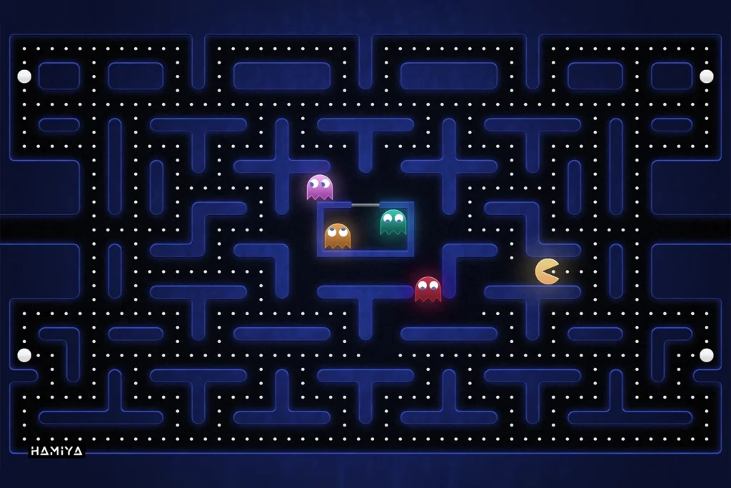 بازی Pac-Man