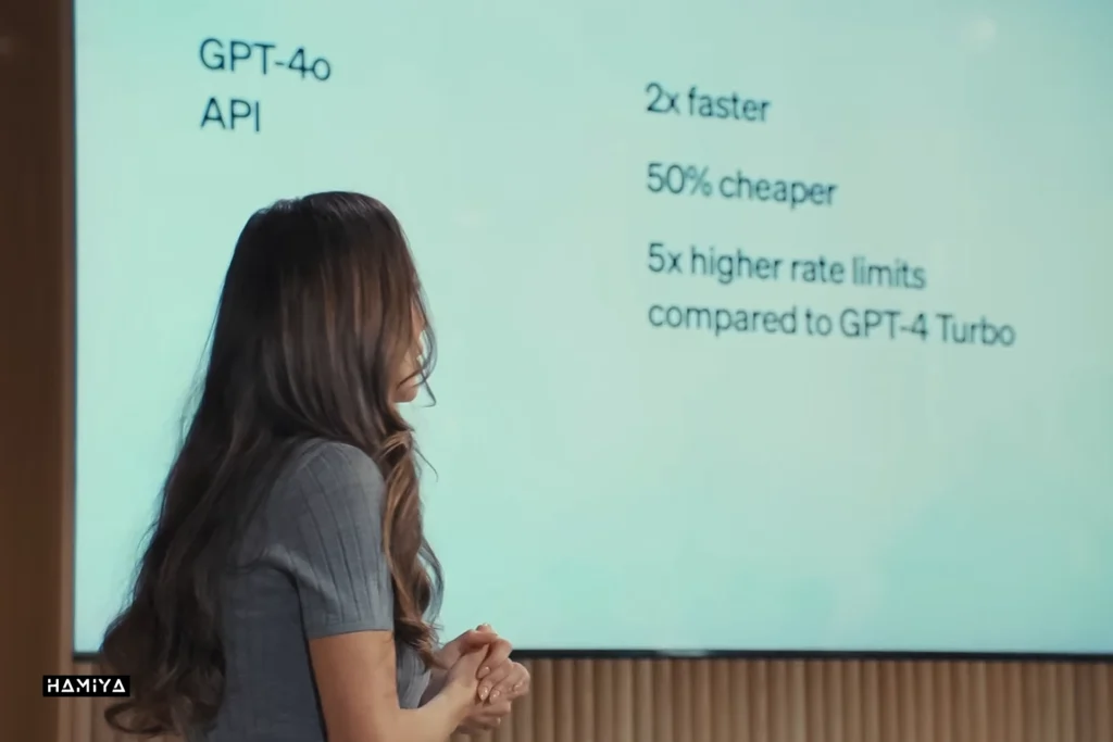 GPT-4o API