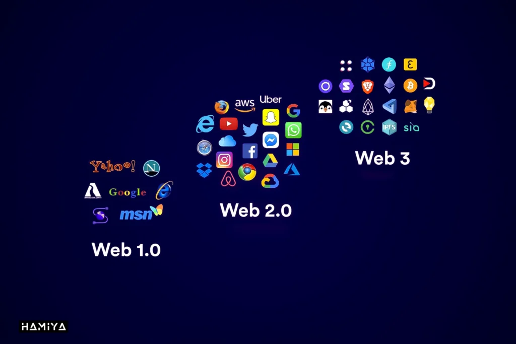 چند نمونه از وبسایت