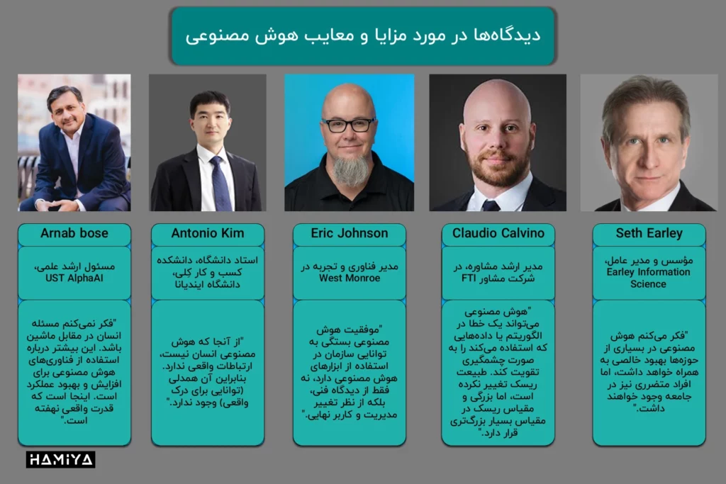 دیدگاهها در مورد مزایا و معایب هوش مصنوعی