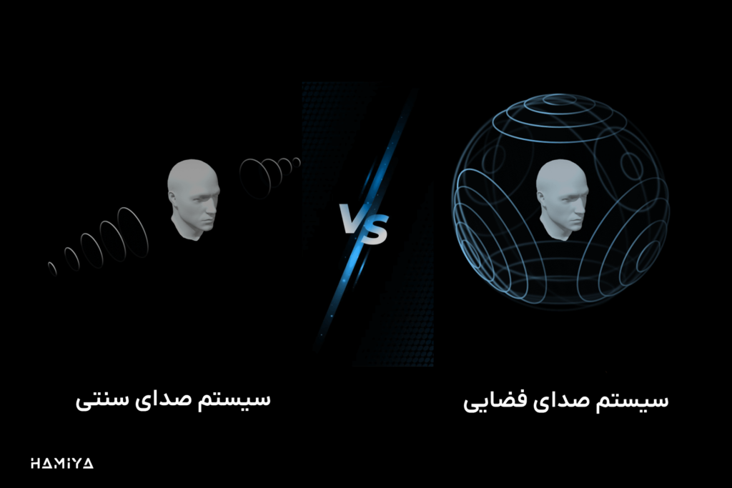 تفاوت سیستم صوتی سنتی و فضایی