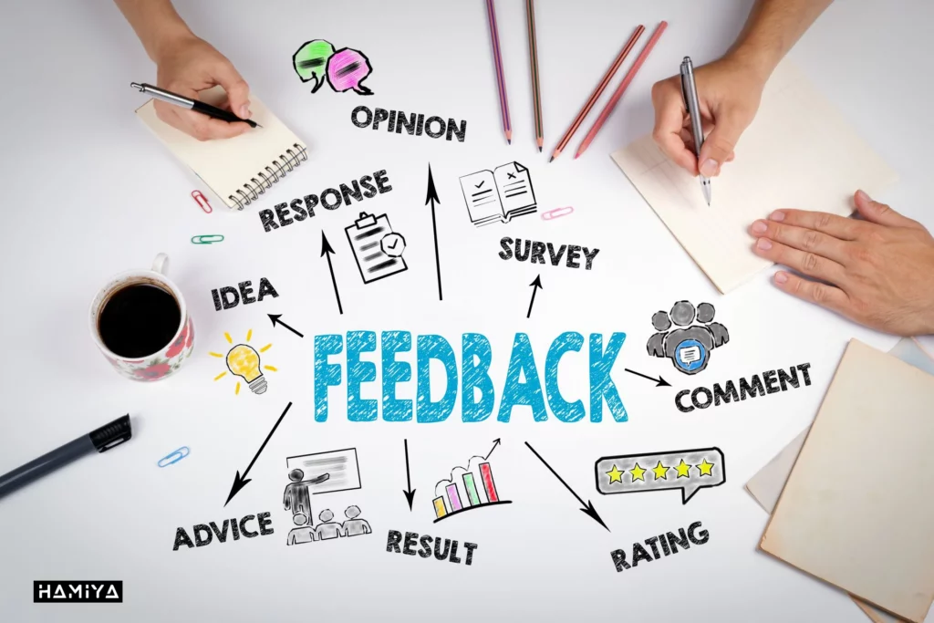 Spot patterns in customer feedback using ChatGPT