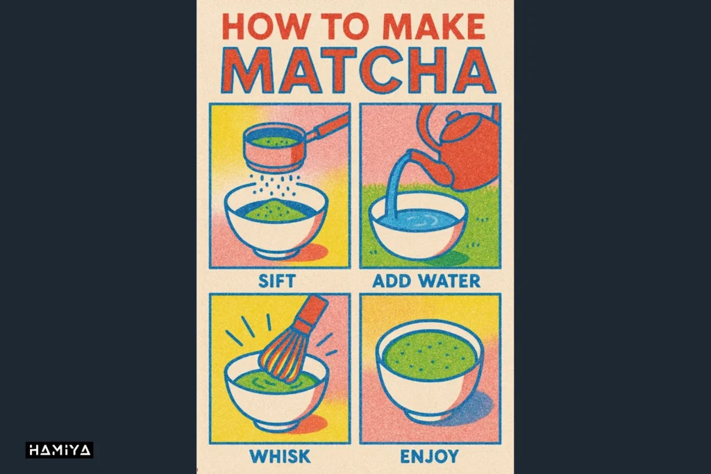 Matcha instructions in gpt 4o image generator